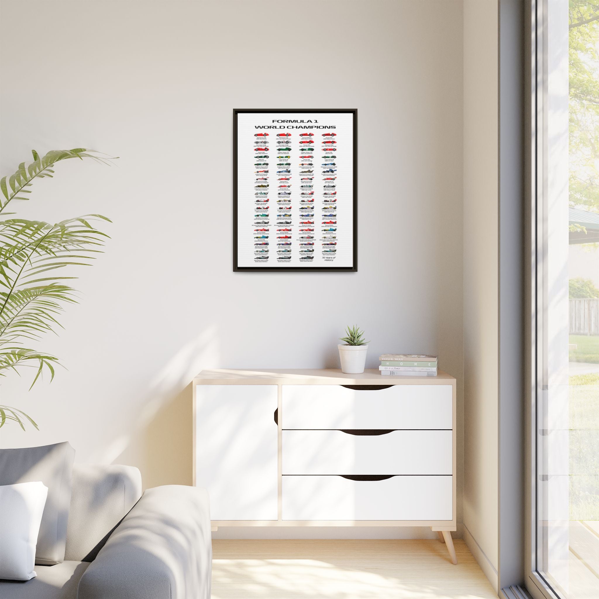 Formula 1 Champions Through the Decades: A Visual History of Motorsport Evolution, Racing Technology Progression - Canvas Wall Art