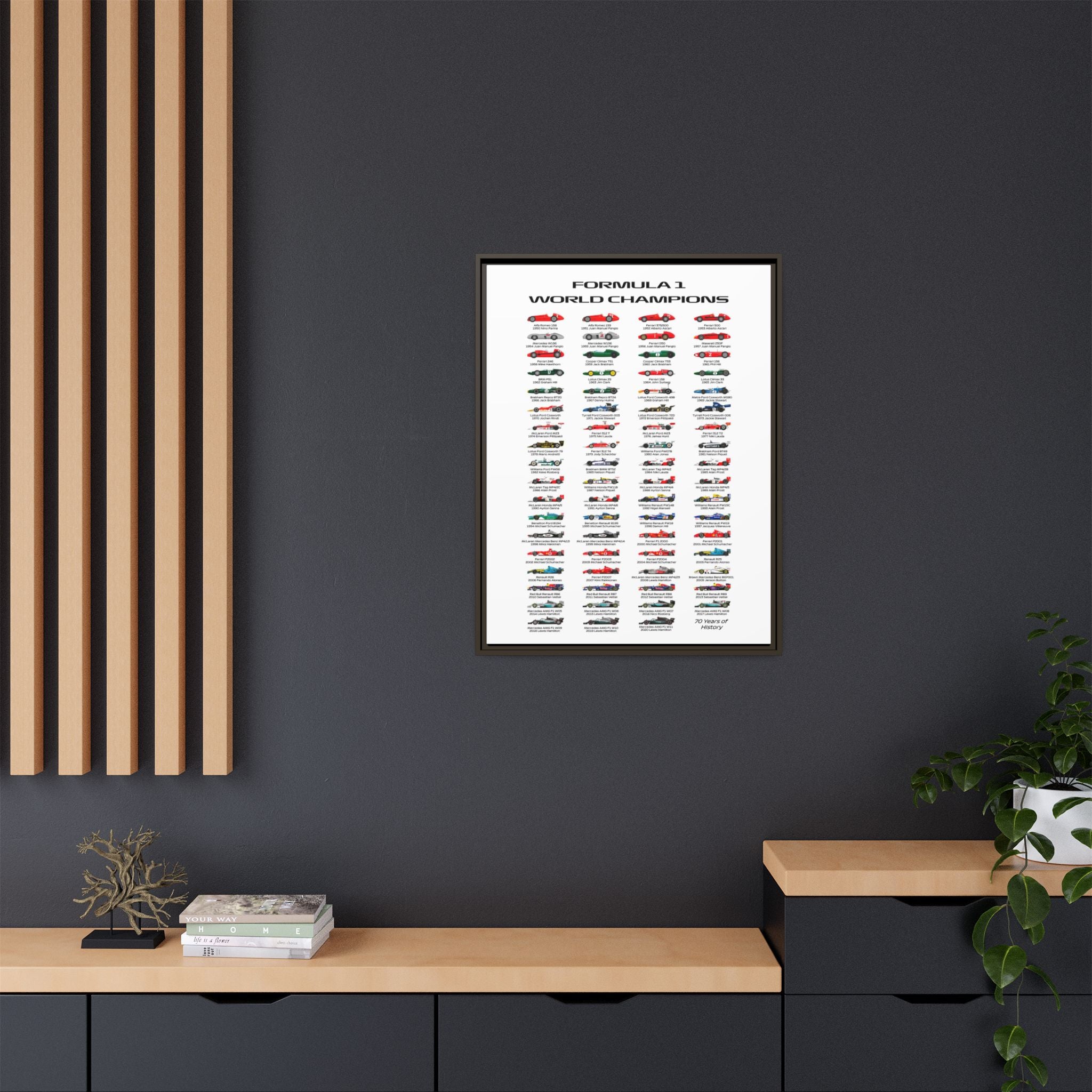 Formula 1 Champions Through the Decades: A Visual History of Motorsport Evolution, Racing Technology Progression - Canvas Wall Art