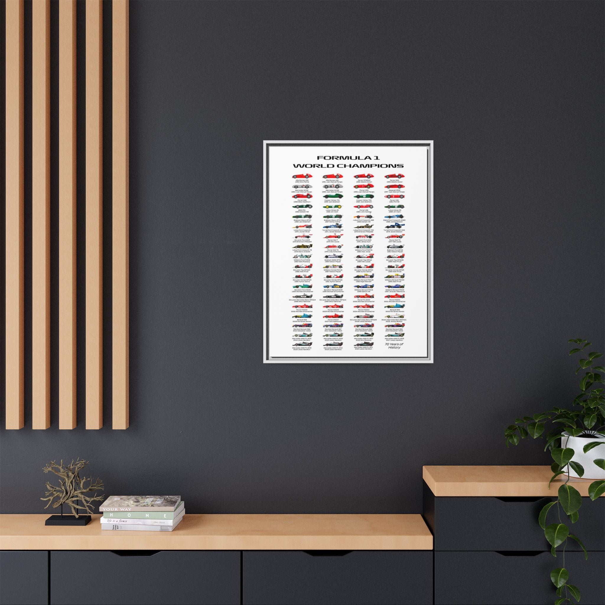 Formula 1 Champions Through the Decades: A Visual History of Motorsport Evolution, Racing Technology Progression - Canvas Wall Art