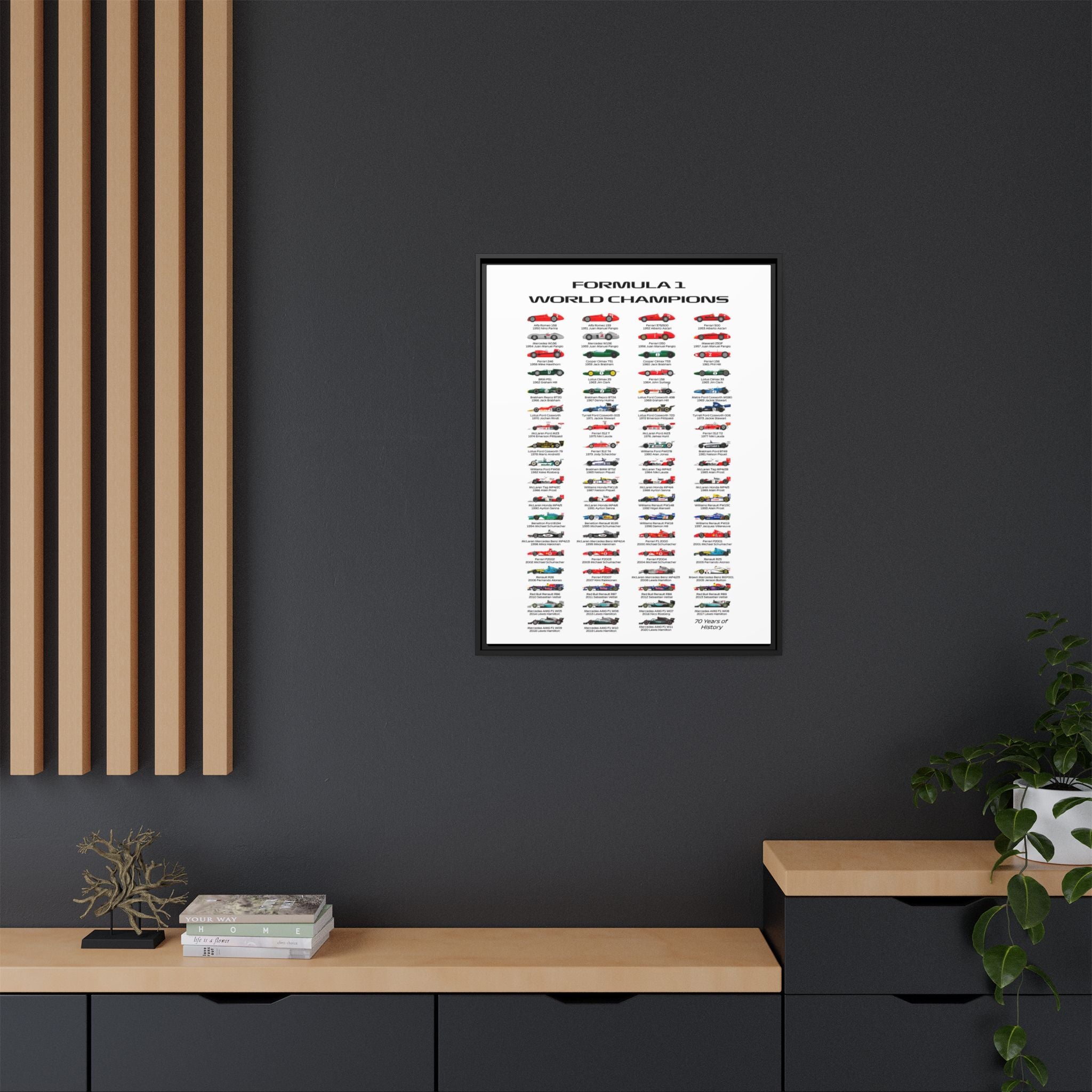 Formula 1 Champions Through the Decades: A Visual History of Motorsport Evolution, Racing Technology Progression - Canvas Wall Art