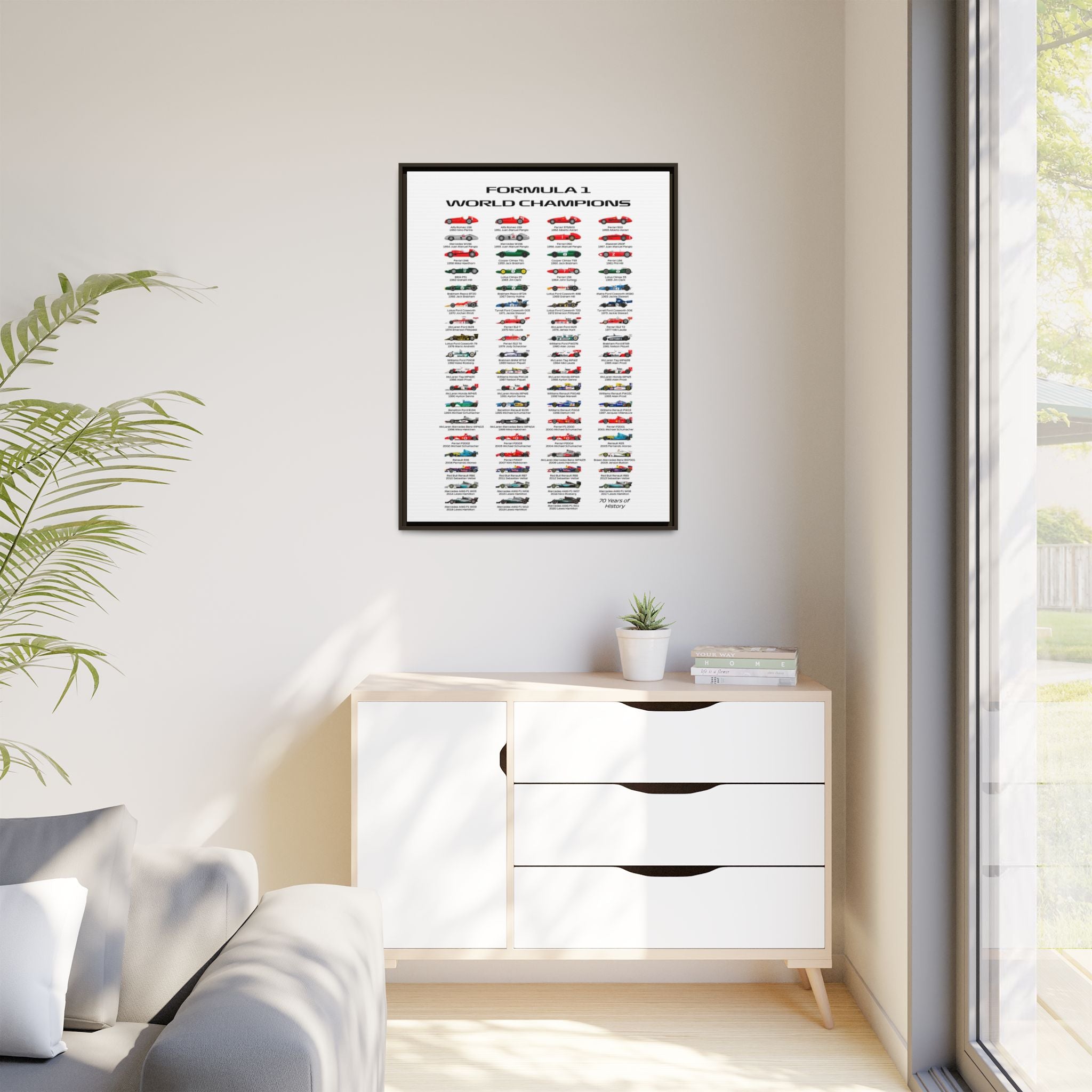 Formula 1 Champions Through the Decades: A Visual History of Motorsport Evolution, Racing Technology Progression - Canvas Wall Art