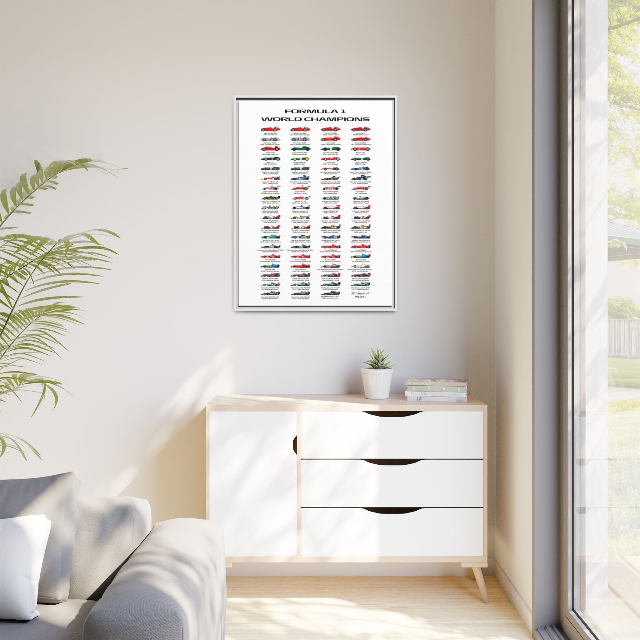 Formula 1 Champions Through the Decades: A Visual History of Motorsport Evolution, Racing Technology Progression - Canvas Wall Art