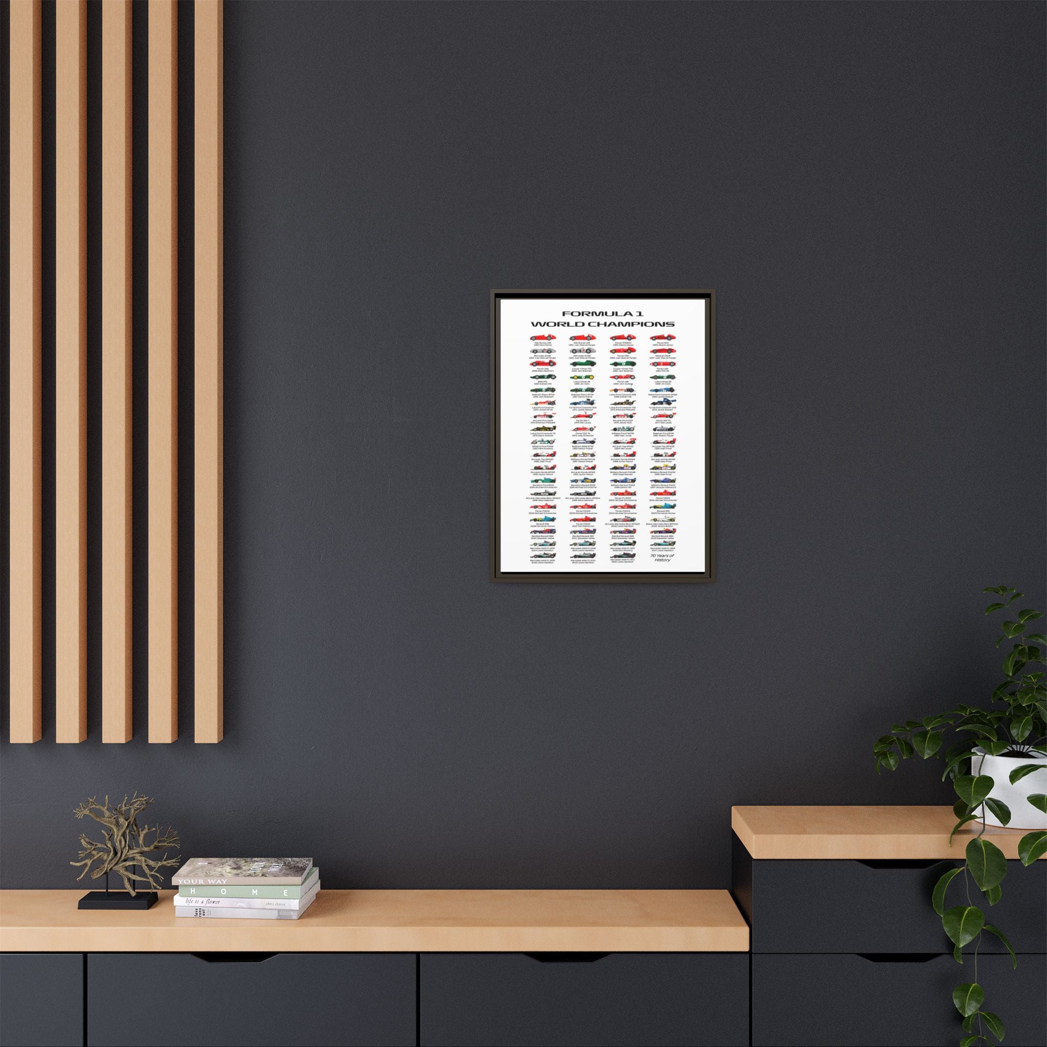 Formula 1 Champions Through the Decades: A Visual History of Motorsport Evolution, Racing Technology Progression - Canvas Wall Art