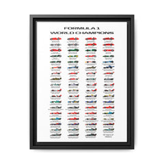 Formula 1 Champions Through the Decades: A Visual History of Motorsport Evolution, Racing Technology Progression - Canvas Wall Art