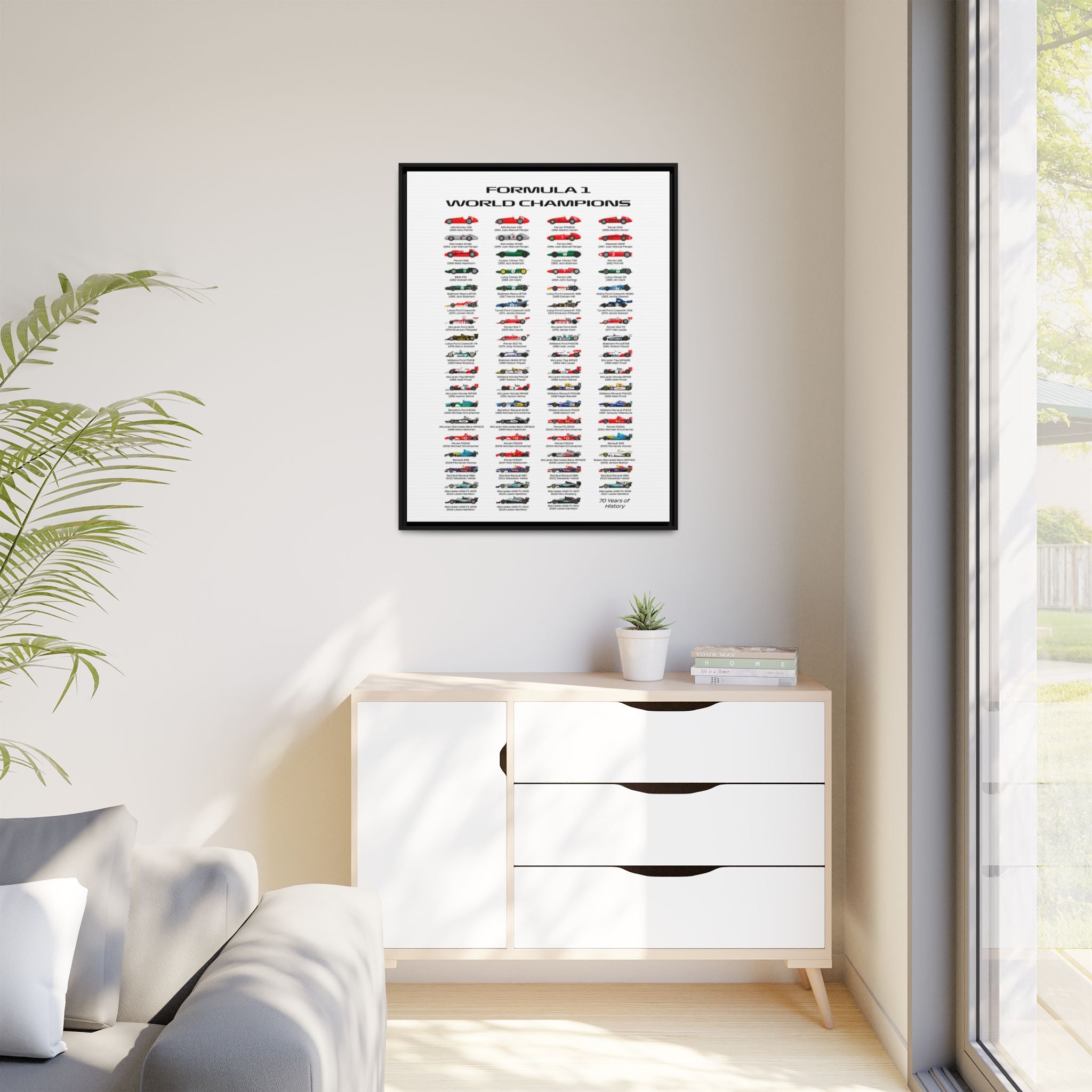 Formula 1 Champions Through the Decades: A Visual History of Motorsport Evolution, Racing Technology Progression - Canvas Wall Art