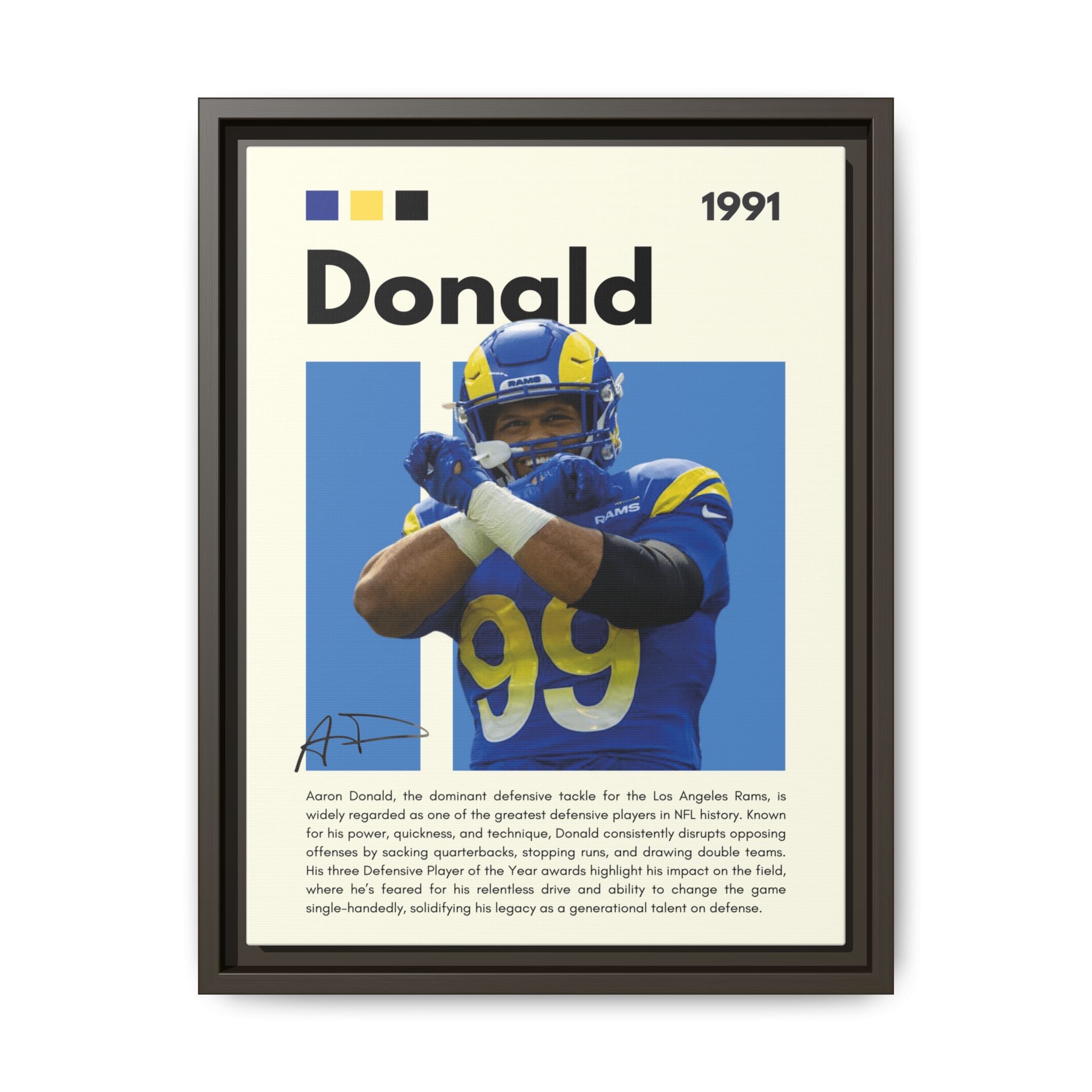 Defensive Domination - Canvas Wall Art