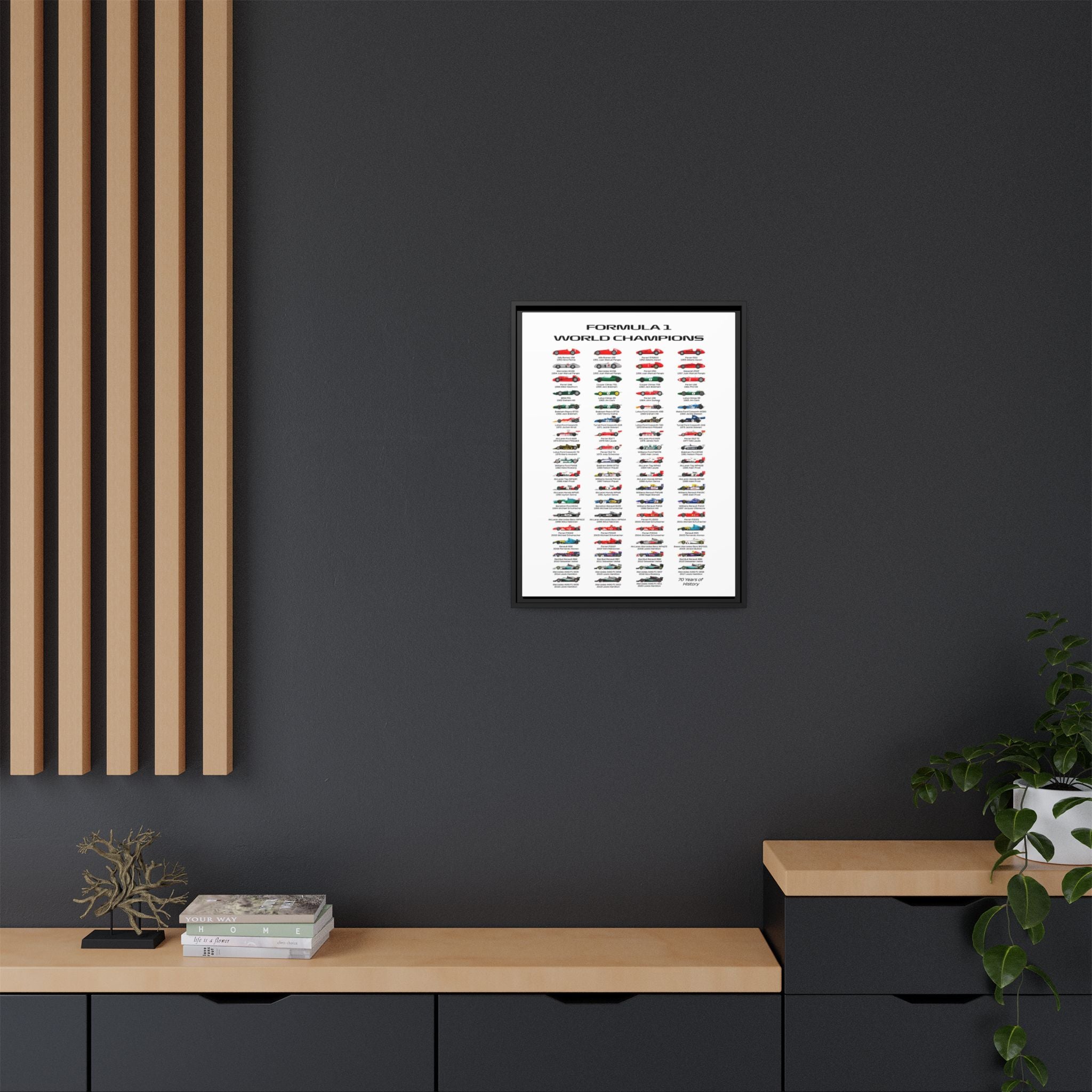Formula 1 Champions Through the Decades: A Visual History of Motorsport Evolution, Racing Technology Progression - Canvas Wall Art