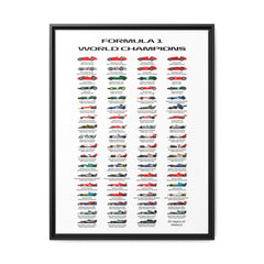 Formula 1 Champions Through the Decades: A Visual History of Motorsport Evolution, Racing Technology Progression - Canvas Wall Art