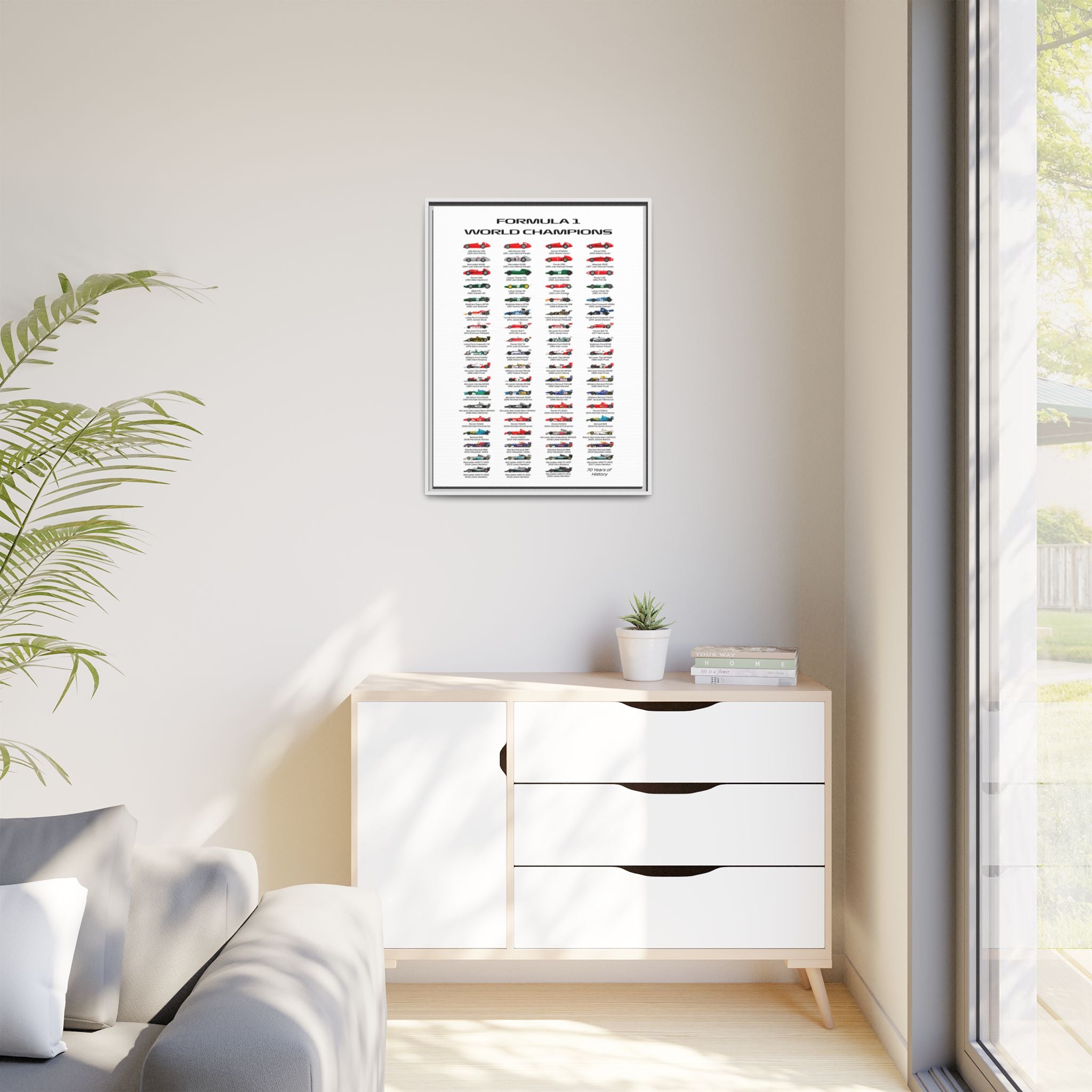 Formula 1 Champions Through the Decades: A Visual History of Motorsport Evolution, Racing Technology Progression - Canvas Wall Art