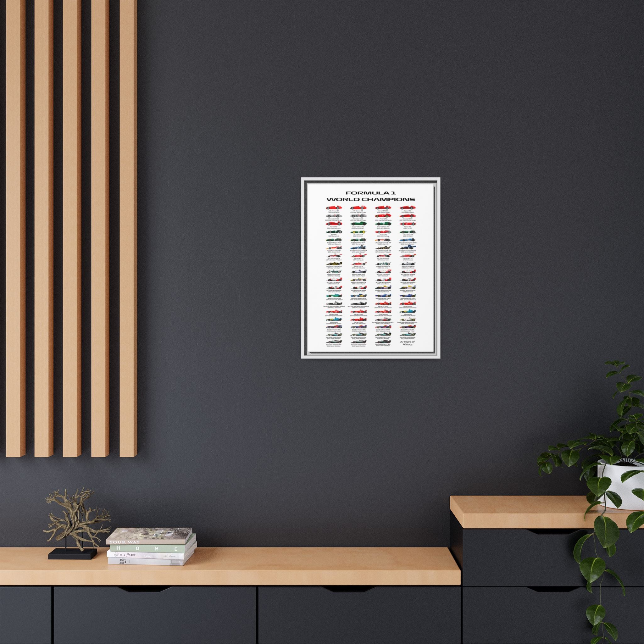 Formula 1 Champions Through the Decades: A Visual History of Motorsport Evolution, Racing Technology Progression - Canvas Wall Art