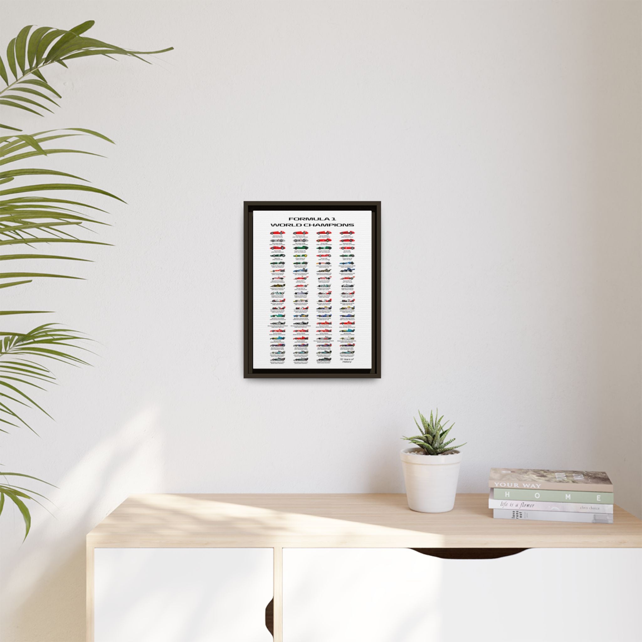 Formula 1 Champions Through the Decades: A Visual History of Motorsport Evolution, Racing Technology Progression - Canvas Wall Art
